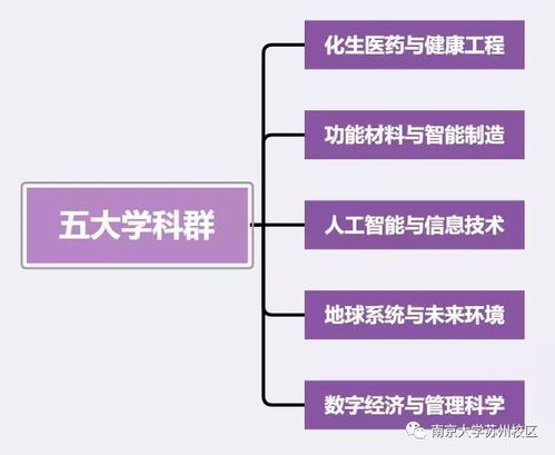 太湖科学城崛起 轨交蓝图绘就 科创人居新高地渐成